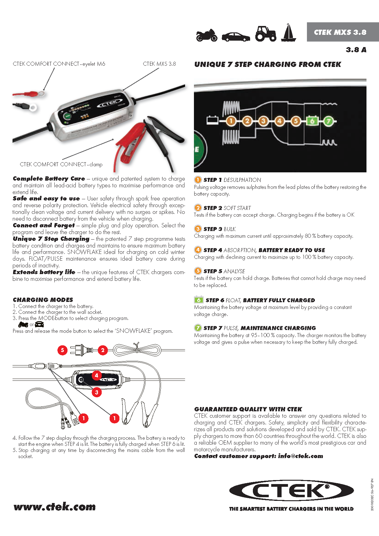 CTEK MXS 3.8 Smart Battery Charger